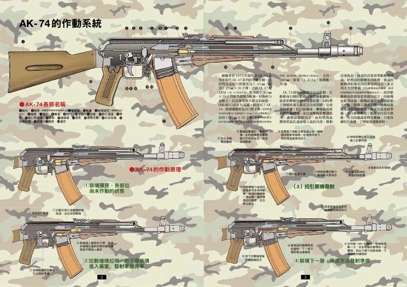 內頁 2