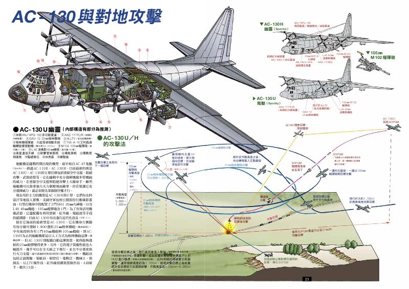 內頁 7