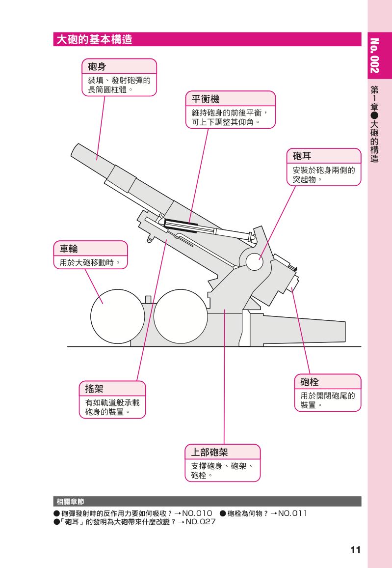 內頁 4
