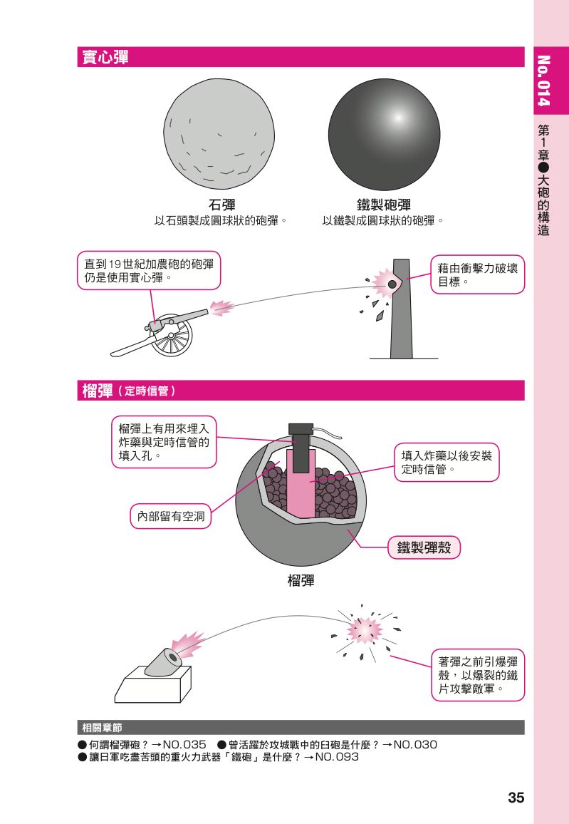 內頁 9