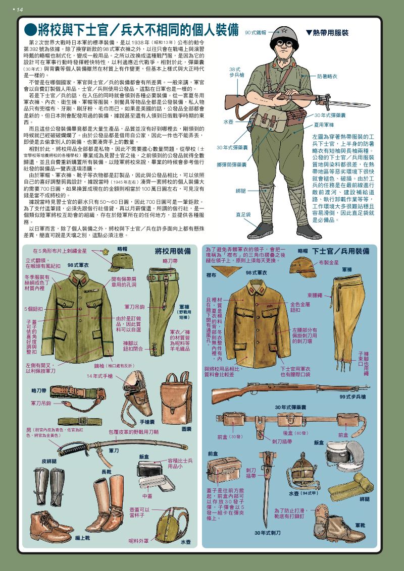 內頁 6