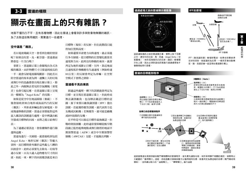 內頁 7