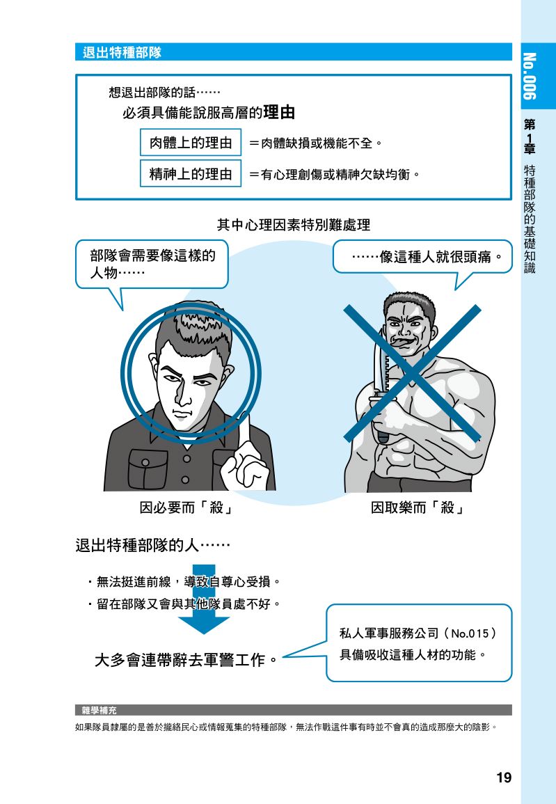 內頁 6
