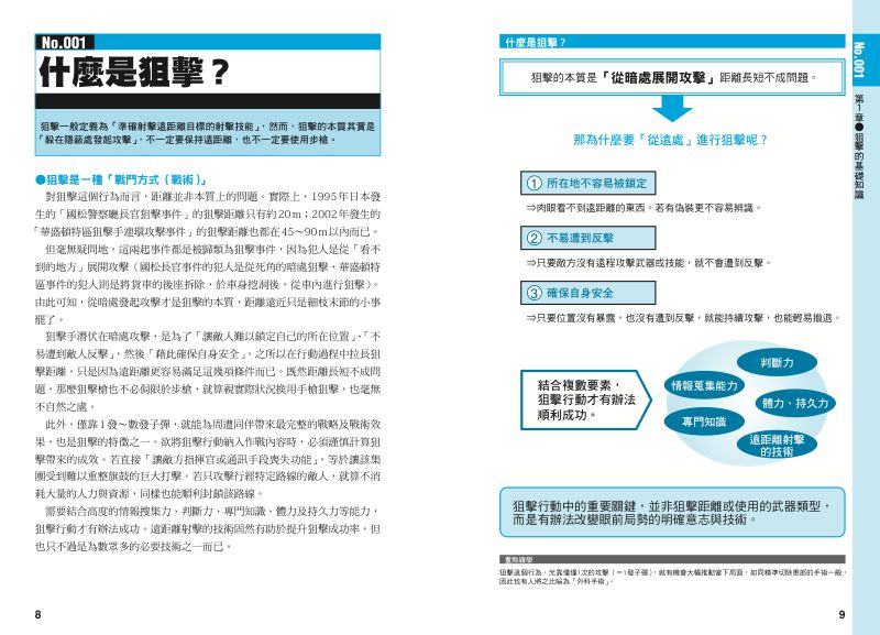 內頁 2