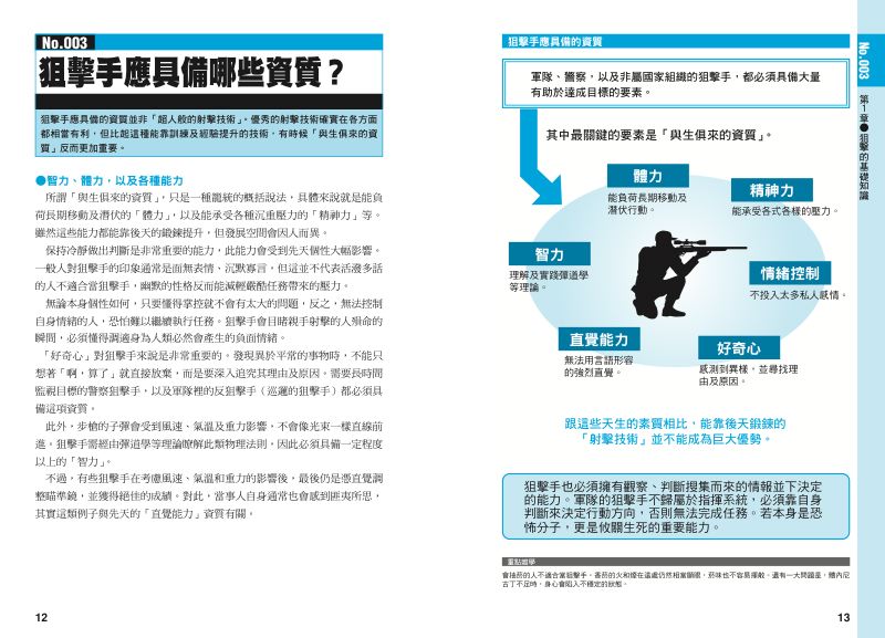 內頁 3