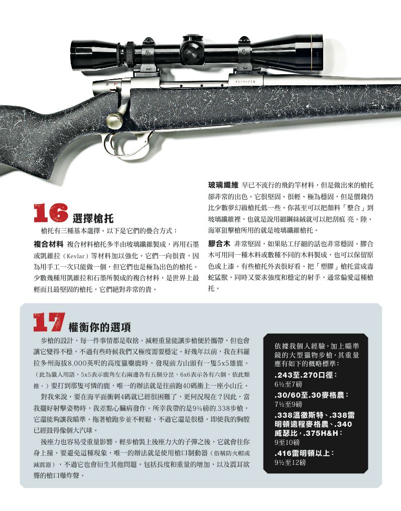 內頁 2