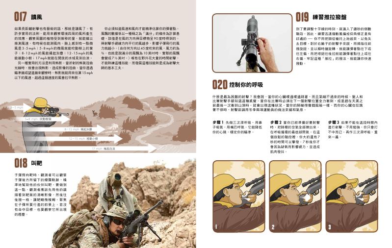 內頁 5