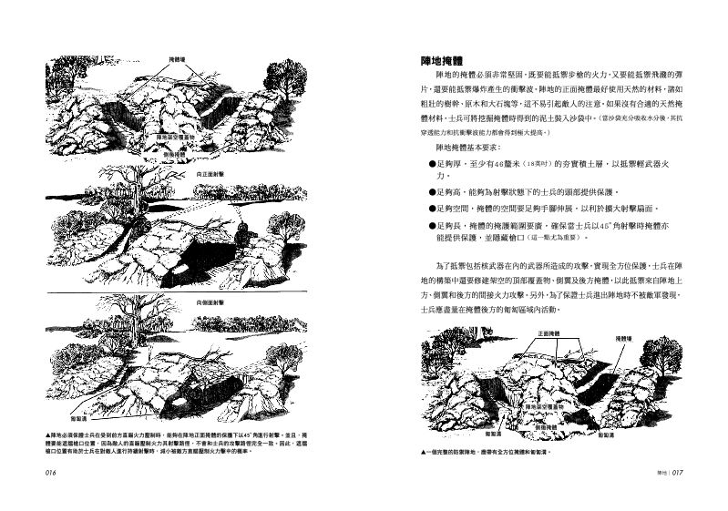 內頁 2