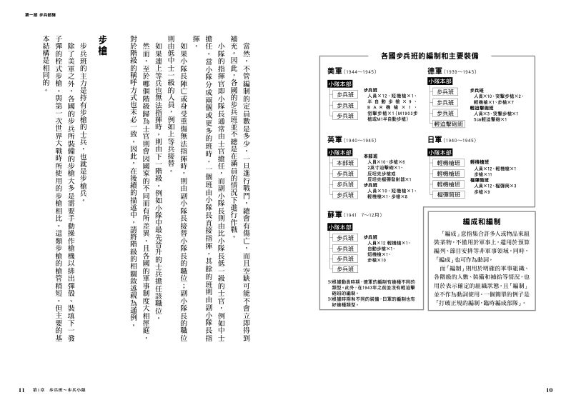 內頁 3