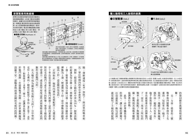 內頁 8