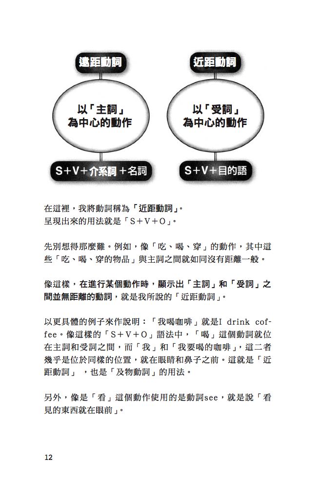 內頁 2