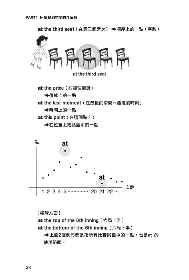 內頁 7