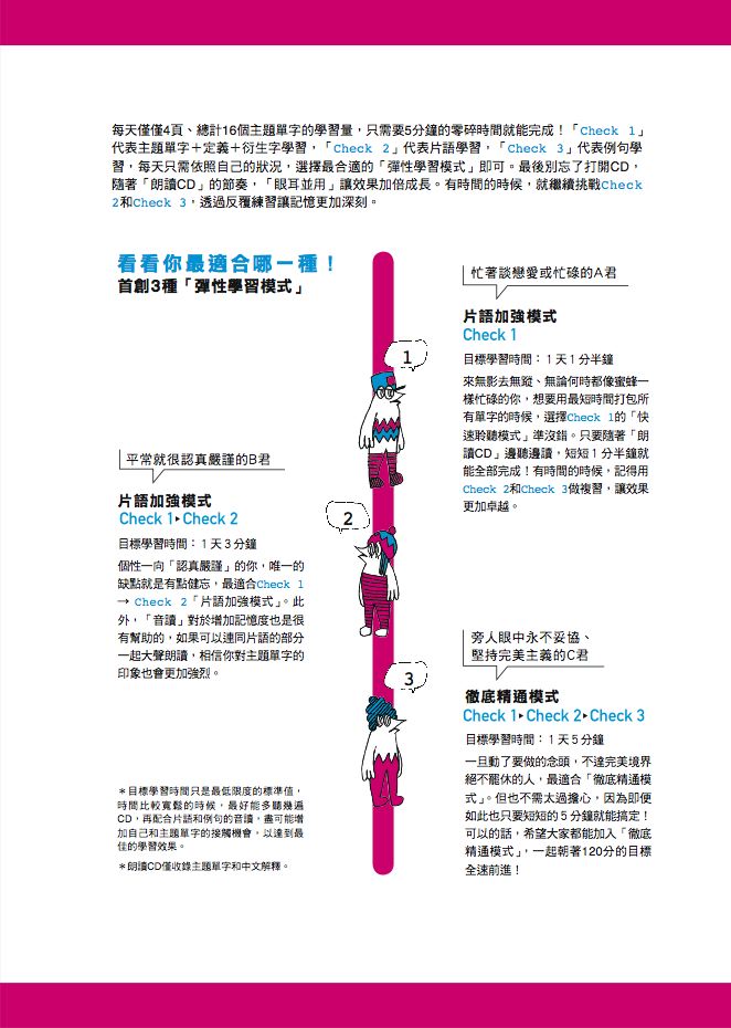 內頁 4