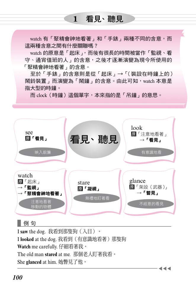 內頁 3