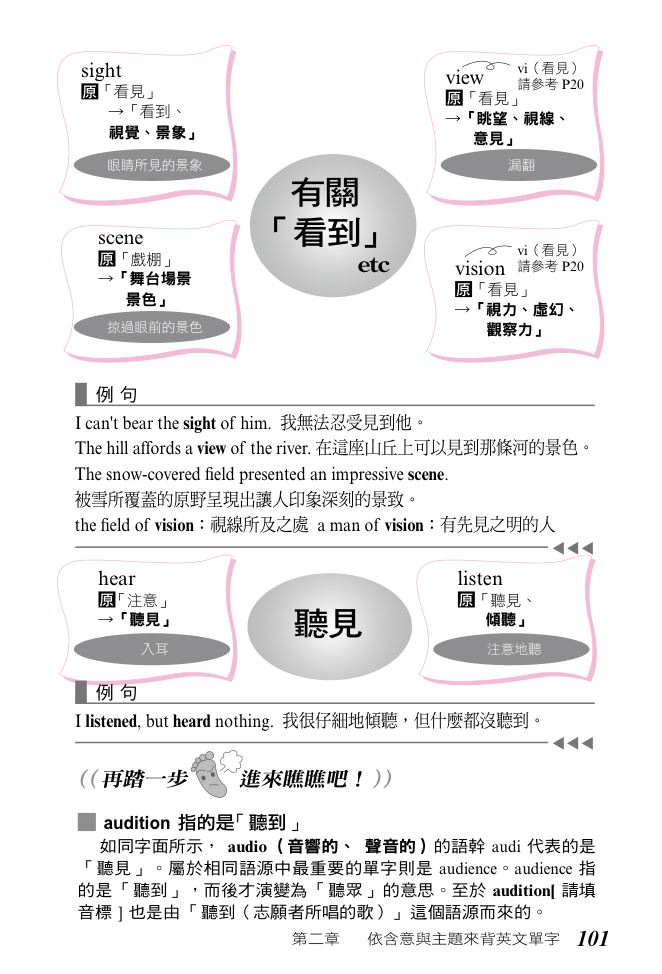 內頁 5