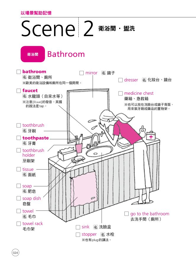 內頁 5
