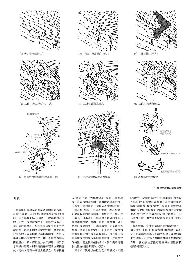 內頁 1
