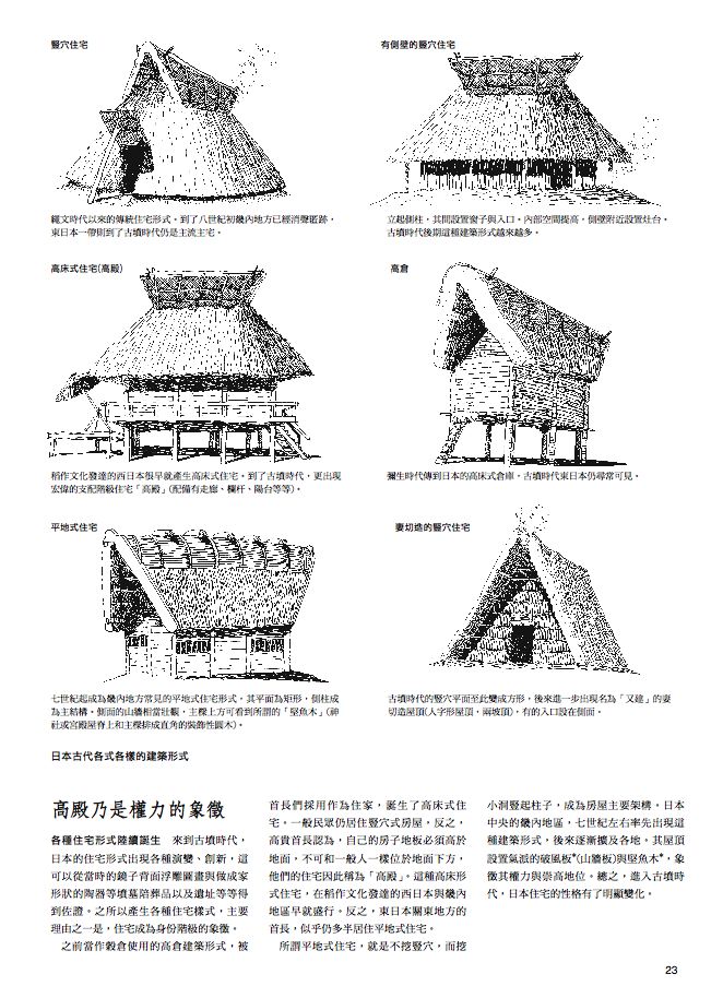 內頁 2