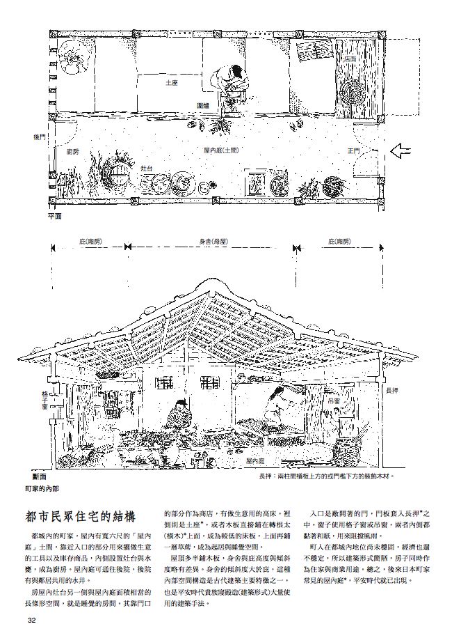 內頁 6