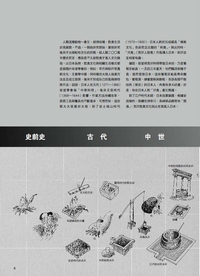 內頁 1