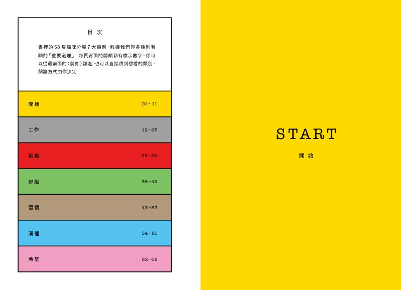 內頁 1