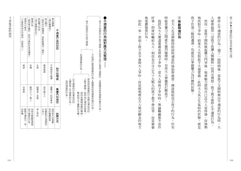 內頁 7