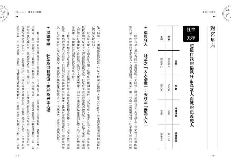 內頁 4