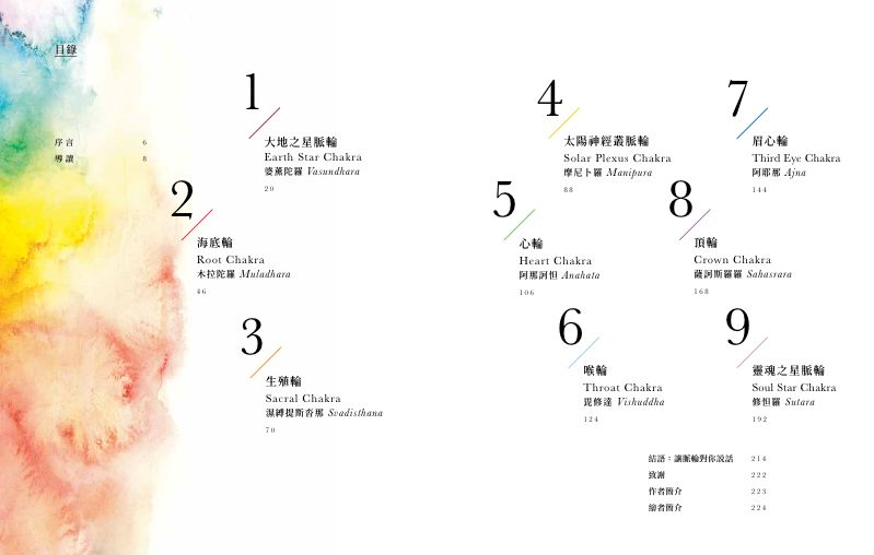 內頁 1