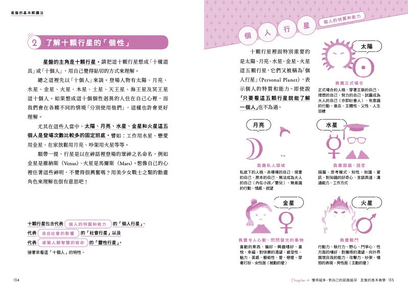 內頁 11