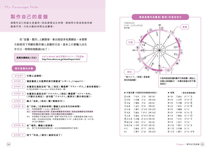 內頁 5