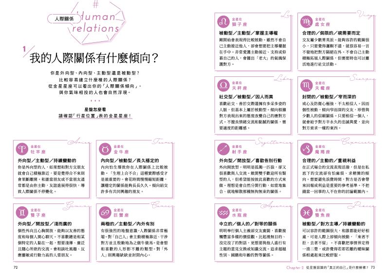 內頁 7