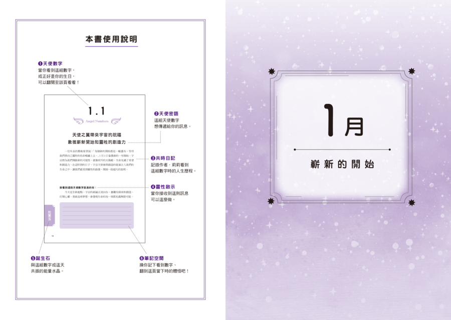 內頁 2