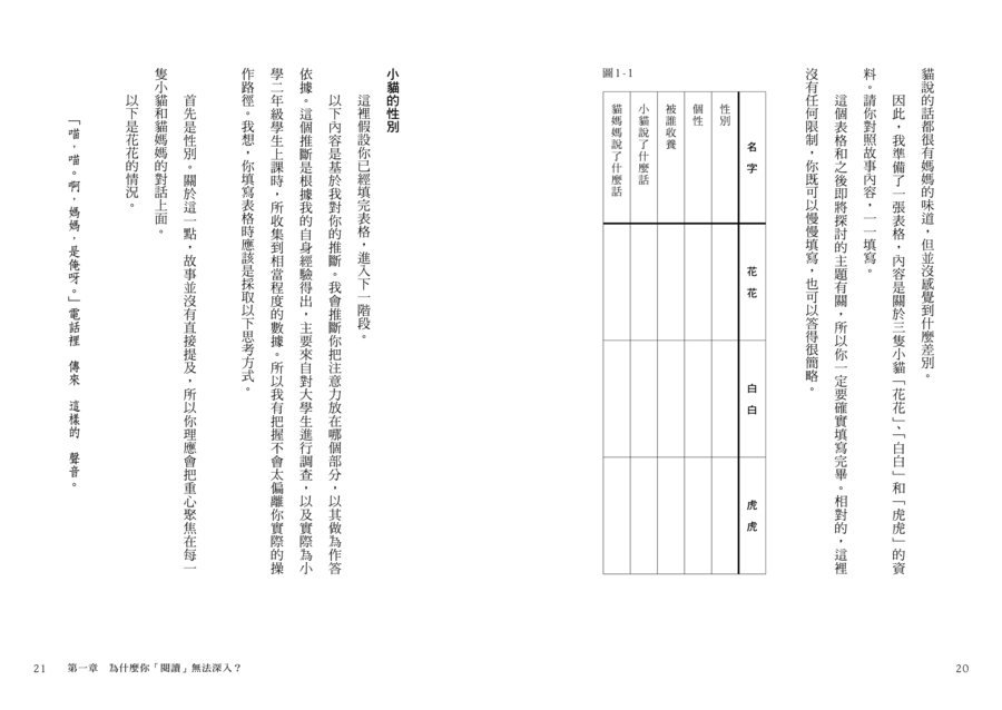 內頁 3