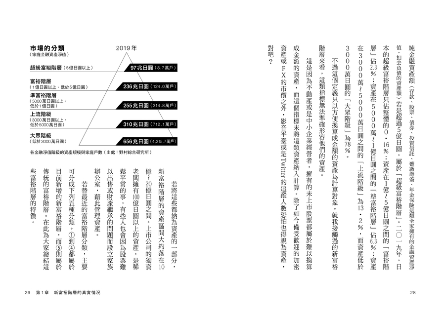 內頁 4