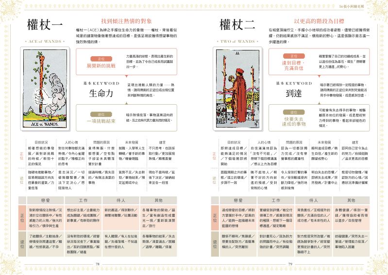 內頁 6
