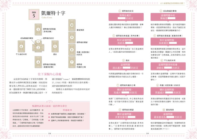 內頁 7