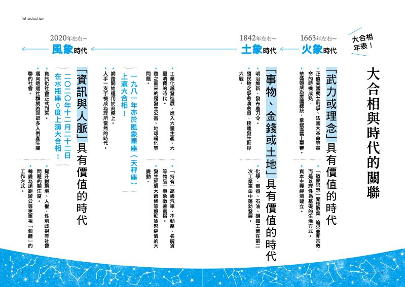 內頁 1
