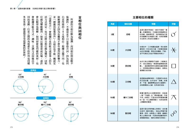 內頁 11