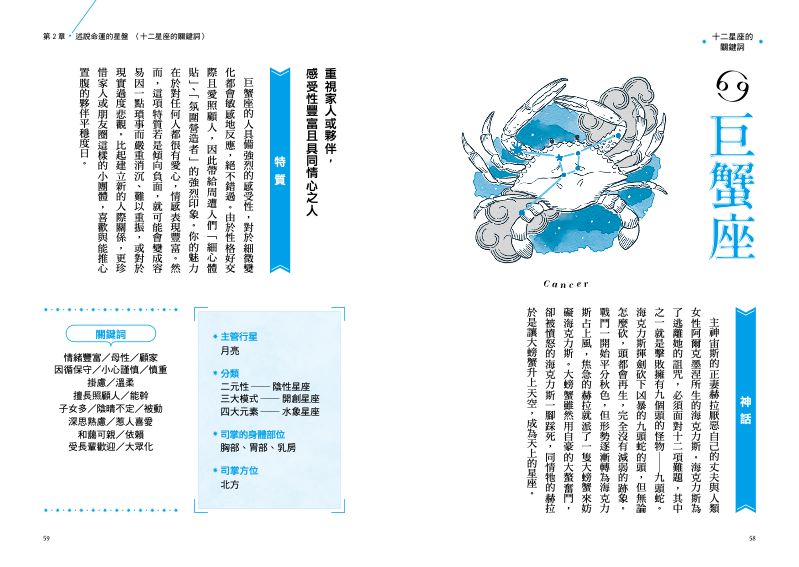內頁 4