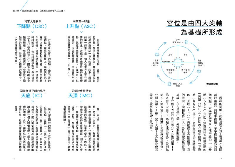 內頁 7