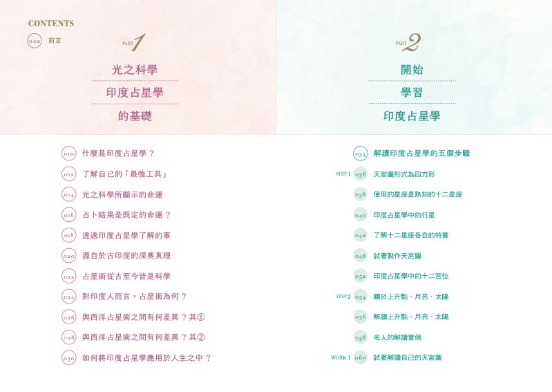 內頁 1
