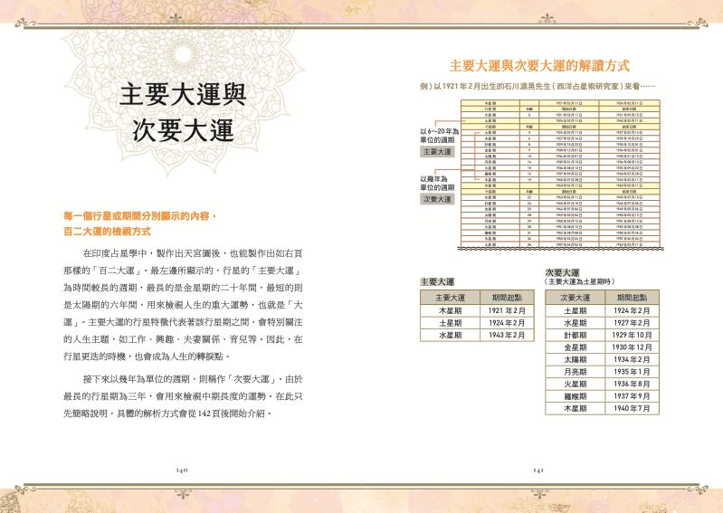 內頁 10