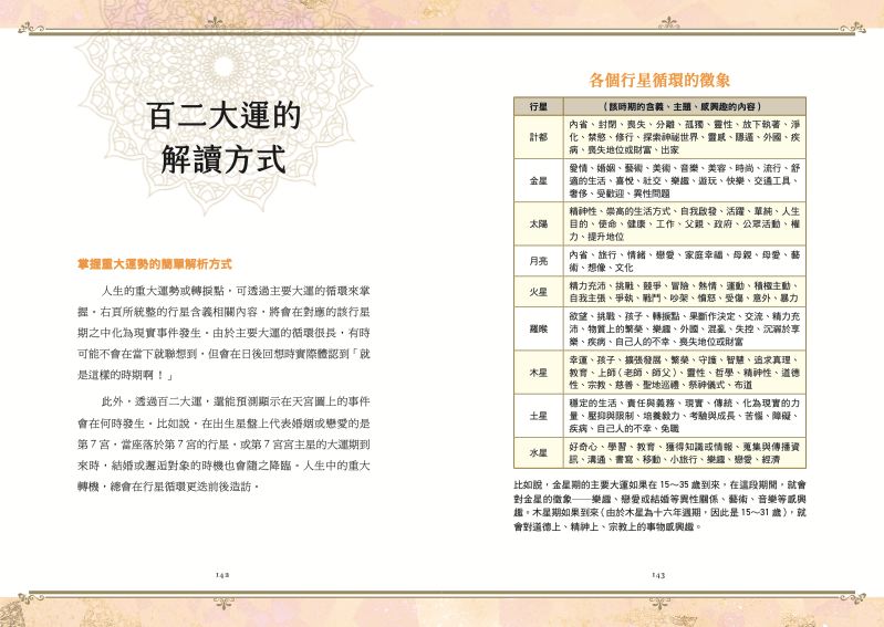 內頁 11
