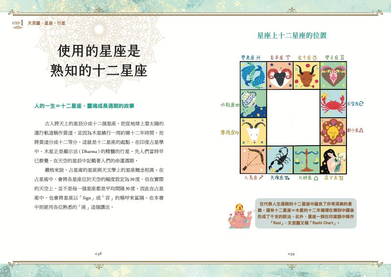 內頁 4