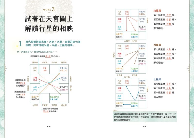 內頁 6