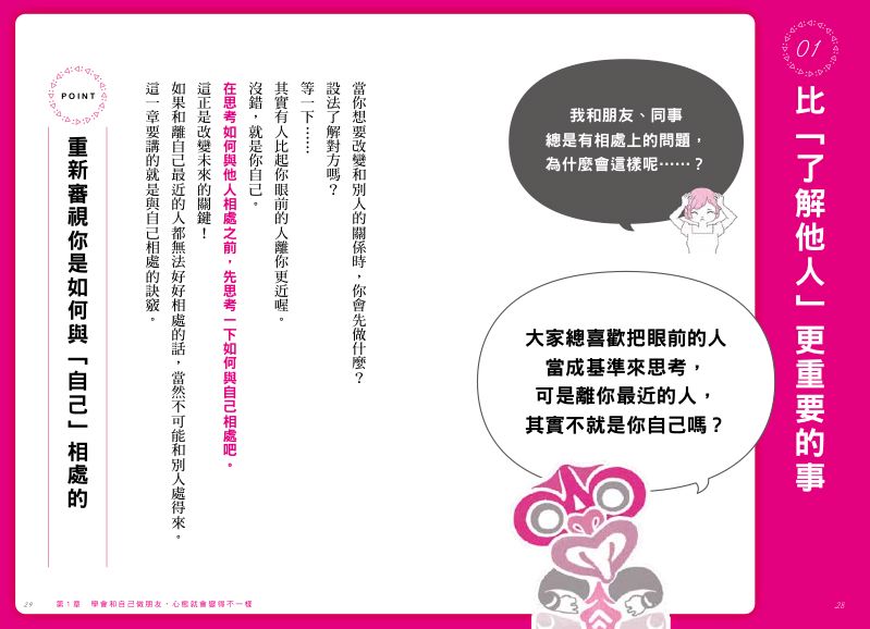 內頁 2