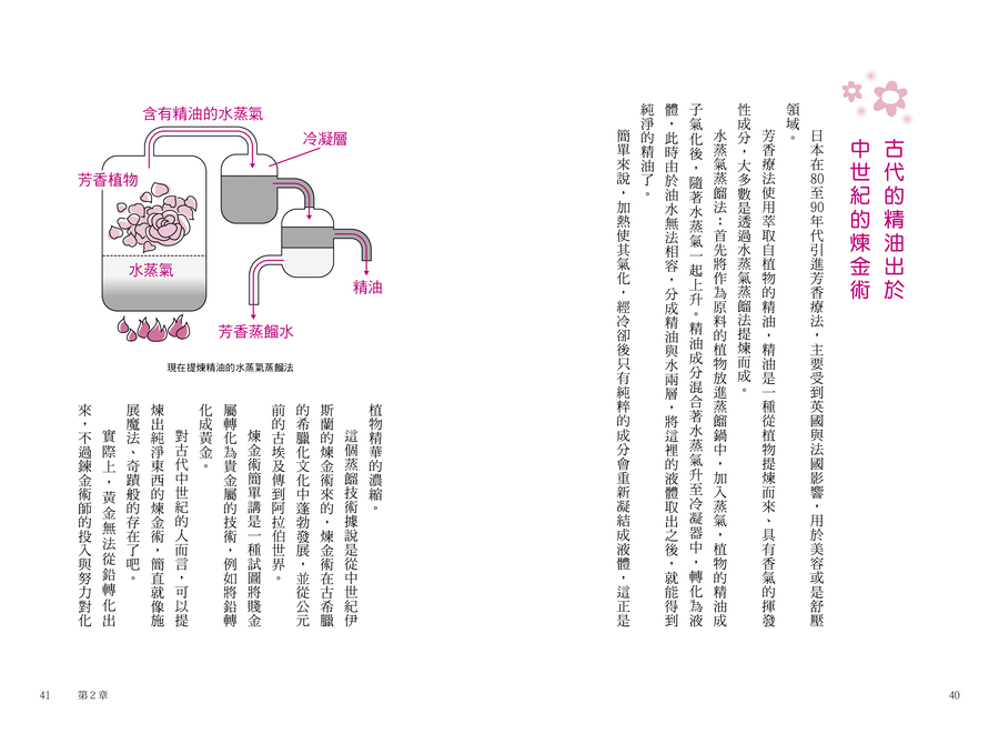 內頁 8