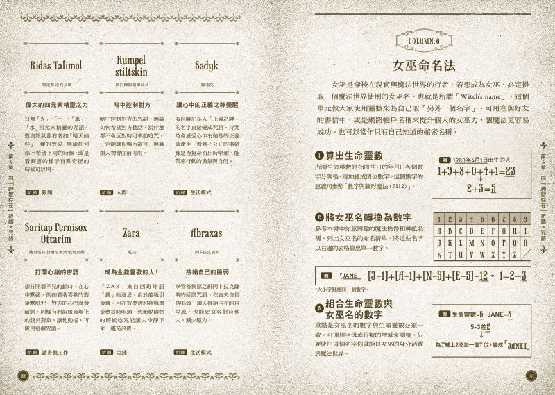 內頁 11