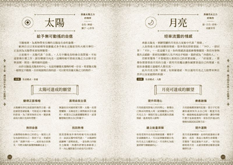 內頁 2