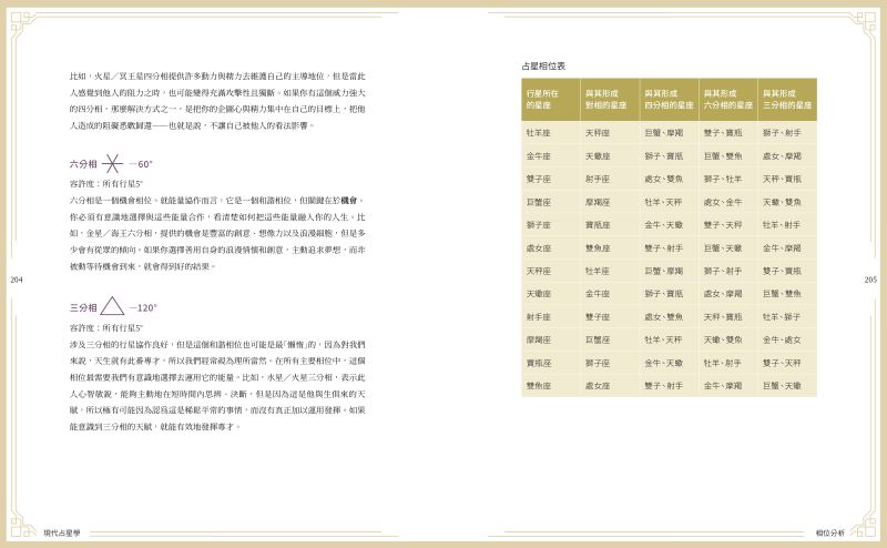 內頁 10